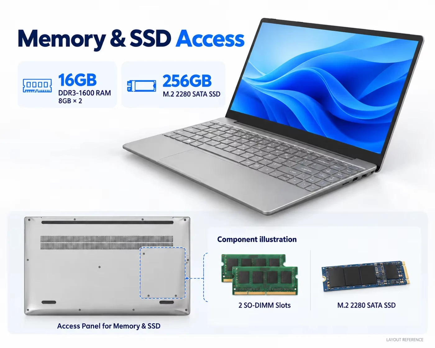 M156FB: Memory and SSD access for the reference build.