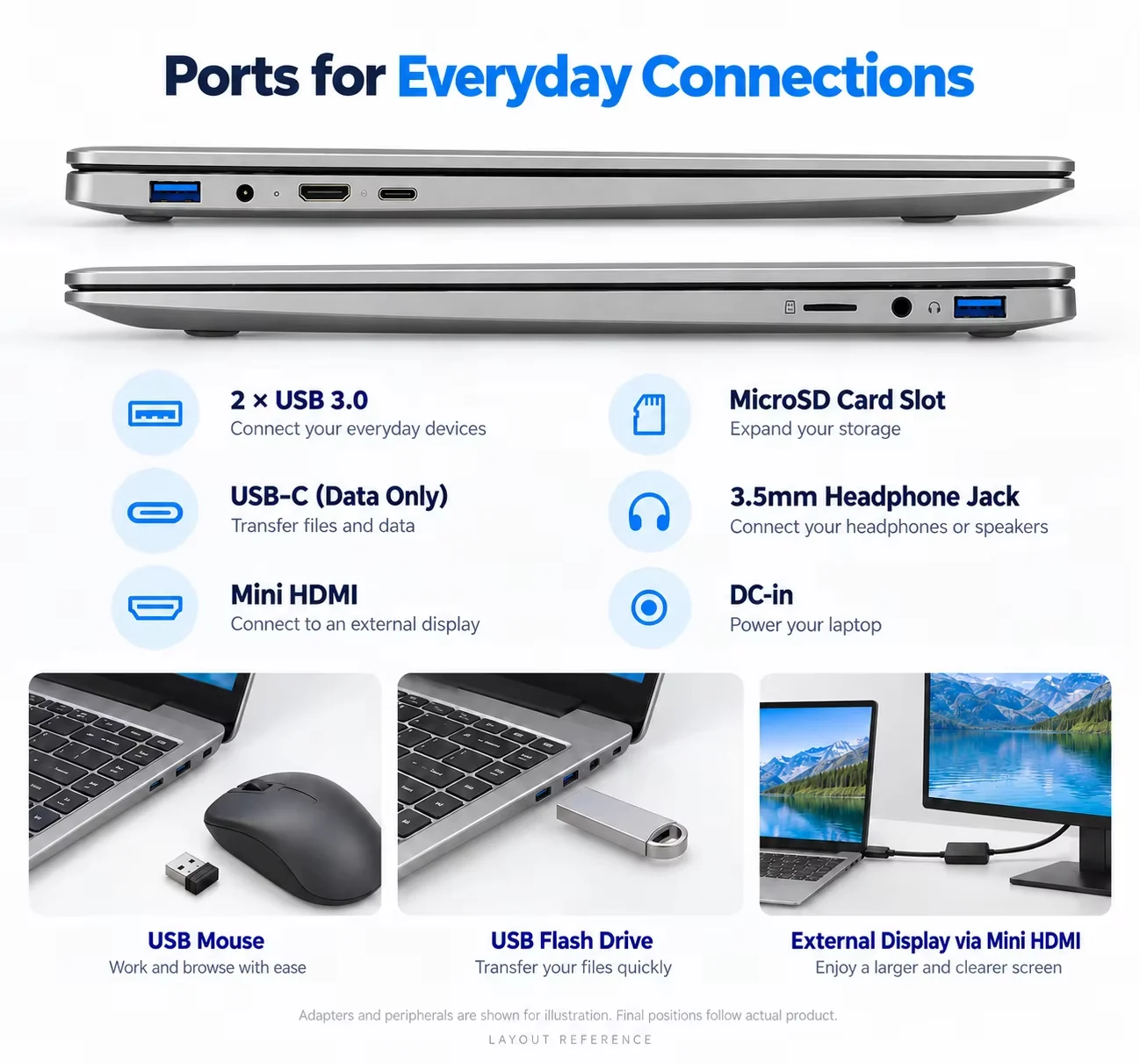 M156FB: Connections with clear USB-C expectations.
